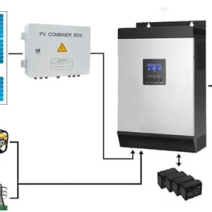Inversor y controlador Solar