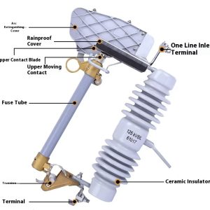 Seccionador Cut out de enlace de transformador de poste de 10kV de alto voltaje para exteriores, diseño de caída de cerámica
